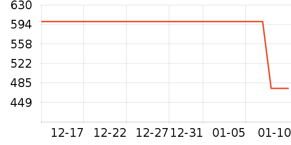 ������������ʷ�۸�