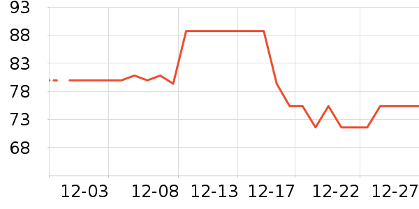 ˬ��ˮ��ʷ�۸�