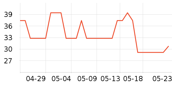 Ÿ���ƺ�/�Ʊ�/�ƾ���ʷ�۸�