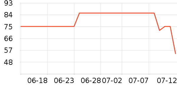 ��Өϴ�·���ʷ�۸�