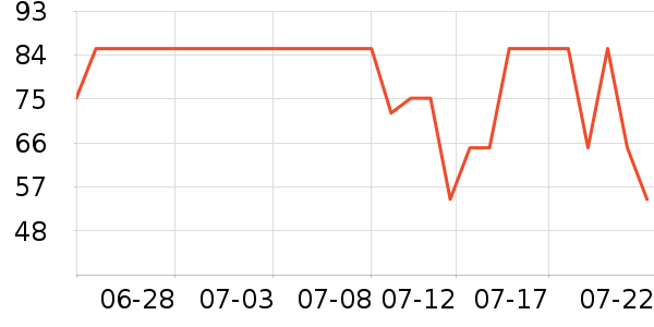 ��Өϴ�·���ʷ�۸�