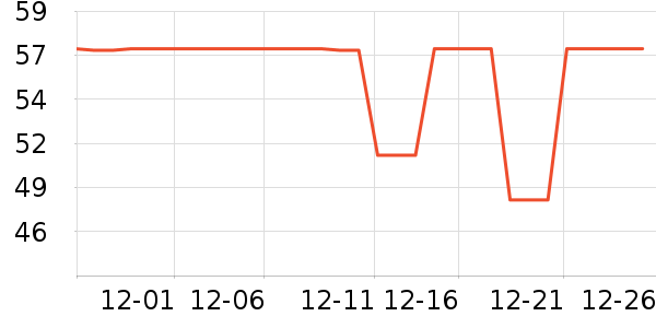 �����ر���/ˮ��/ˮ����ʷ�۸�