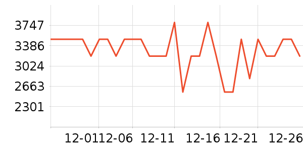 �׼�ϴ�����ʷ�۸�