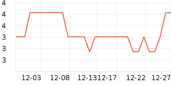 ����һ���Բ;���ʷ�۸�