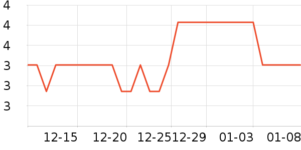 ����һ���Բ;���ʷ�۸�