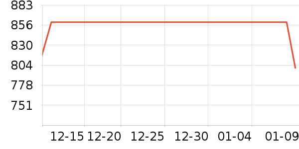 �ھư׾���ʷ�۸�