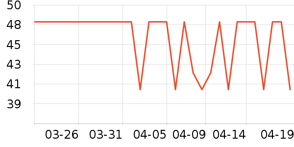 �����ñ��/Χ��/����/����/����/������ʷ�۸�