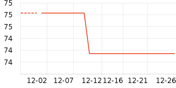 ����������Ʒ��ʷ�۸�