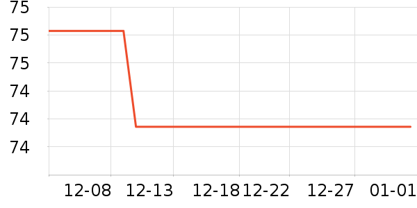 ����������Ʒ��ʷ�۸�