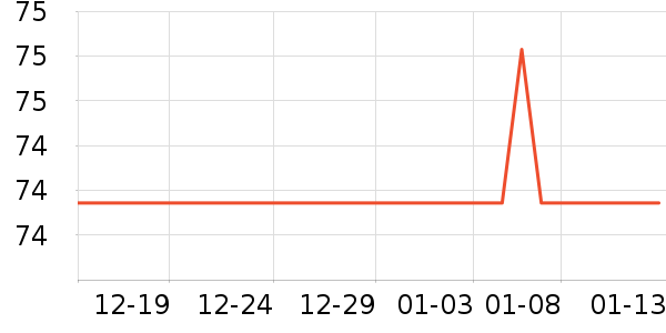 ־������������Ʒ��ʷ�۸�