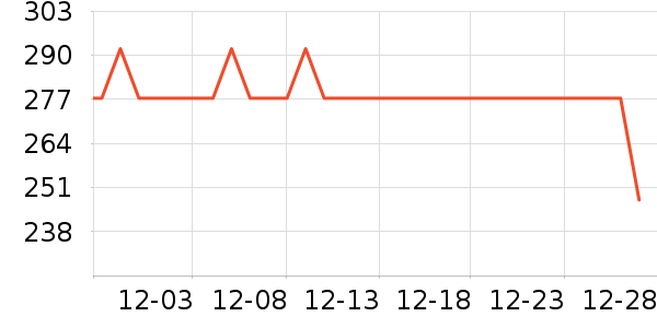 ������ʳ������ʷ�۸�