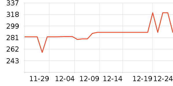 ���¿���֯��ʷ�۸�