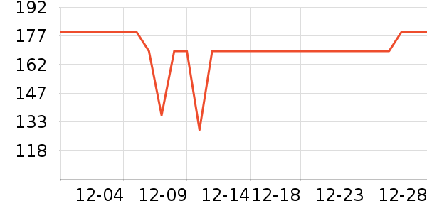 ���ĵ��¯��ʷ�۸�