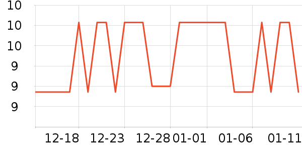 ��ʯ�ľ߱�����ʷ�۸�