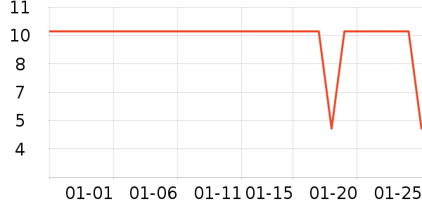 ����/�߲˸���ʷ�۸�