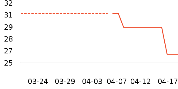 �޻��в�ҩ��ʷ�۸�