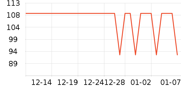 ���Ӽ�����ʷ�۸�