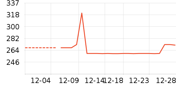 ȹ����ʷ�۸�