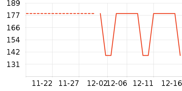 ������ʷ�۸�