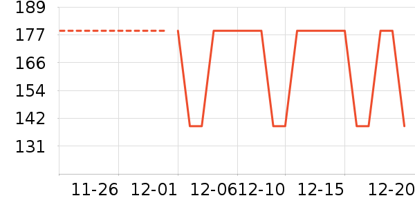 �����������������ʷ�۸�