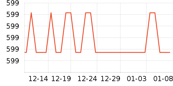 ������Ůʿ����Ьѥ��ʷ�۸�