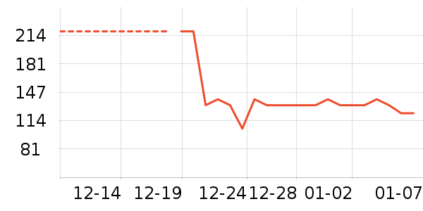 ��ͯ����/������ʷ�۸�