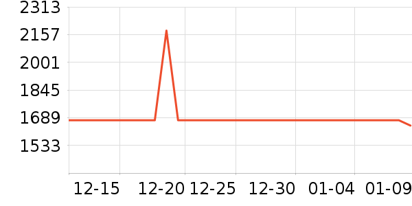 ����Ӥ���̷���ʷ�۸�