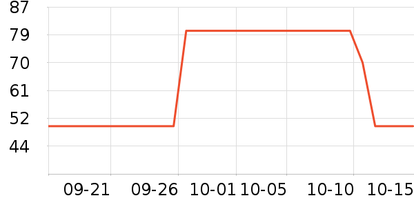 �Ѱ��ֳ�������������ʷ�۸�