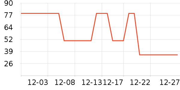 ���ֱ�Ӥ���̷���ʷ�۸�