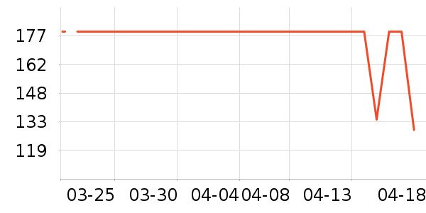 ˯��/�Ҿӷ���װ��ʷ�۸�