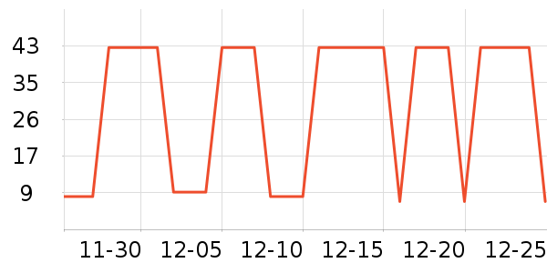 ���Ᵽ��Ĥ/����ʷ�۸�