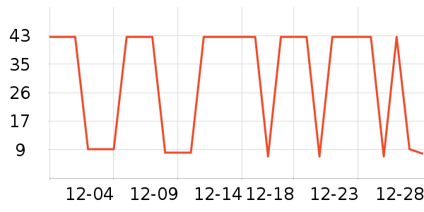 ���Ᵽ��Ĥ/����ʷ�۸�