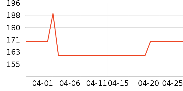 ����˯��/�Ҿӷ���װ��ʷ�۸�