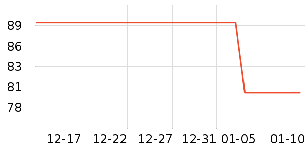 �Ͻ�ĥ���в�ҩ��ʷ�۸�