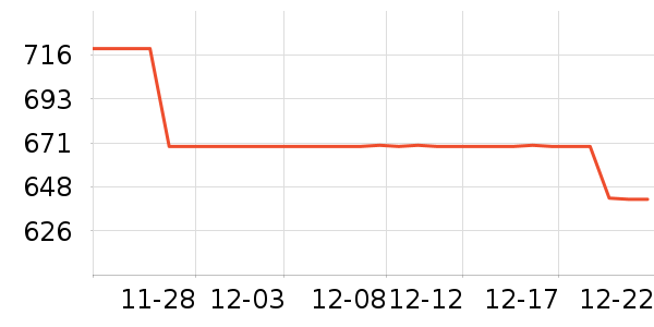 ���������ʷ�۸�