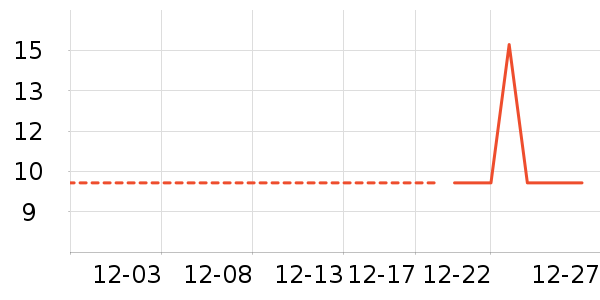 �۽�/����/������ʷ�۸�