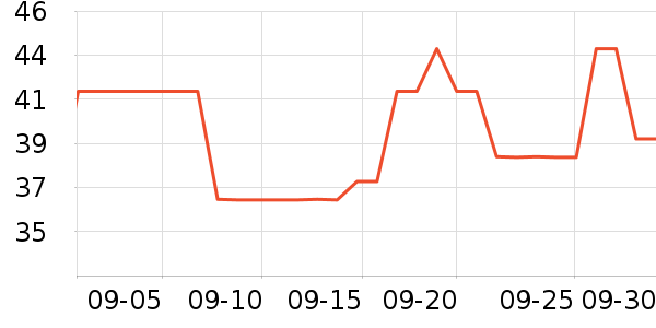 ˼�����ʳ��ʷ�۸�