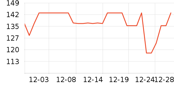 ��ʩ·����������ʷ�۸�