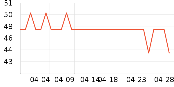 ��Ķ�����������ʷ�۸�