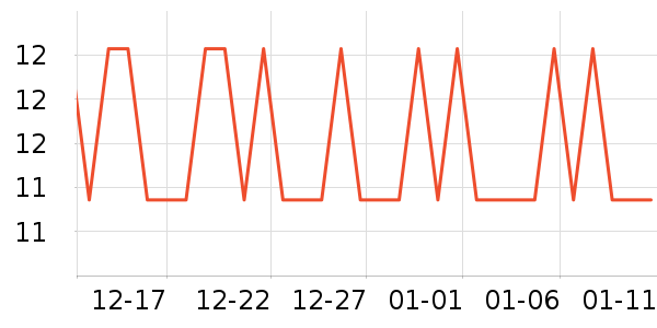 ������һ���Բ;���ʷ�۸�