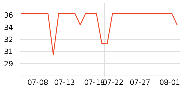 ��������������ʷ�۸�