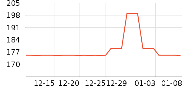 �а��ɶ�����������ʷ�۸�