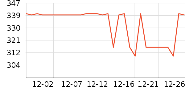 ˹������ʿ����Ь��ʷ�۸�