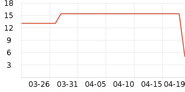 ��������/ţ�����ʷ�۸�