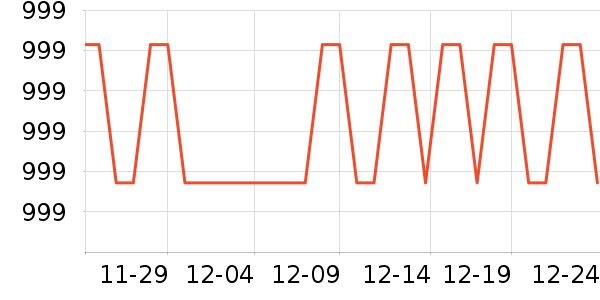 �������ʷ�۸�