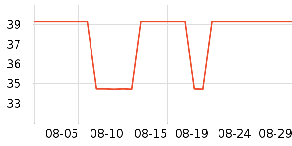 ������Ʒ����/ˮ��/ˮ����ʷ�۸�