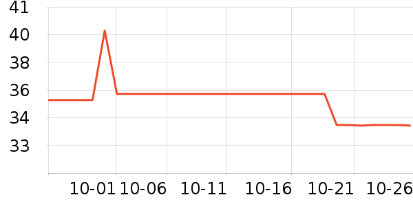 �����ռ�è��ʳ��ʷ�۸�