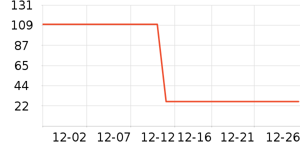 Ϻ����ʷ�۸�