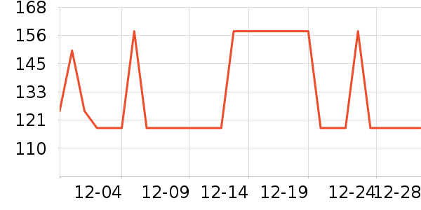 ��Ũ����/��/����ʷ�۸�