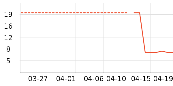 ɴ�ݾ�����/��ɴ��ʷ�۸�